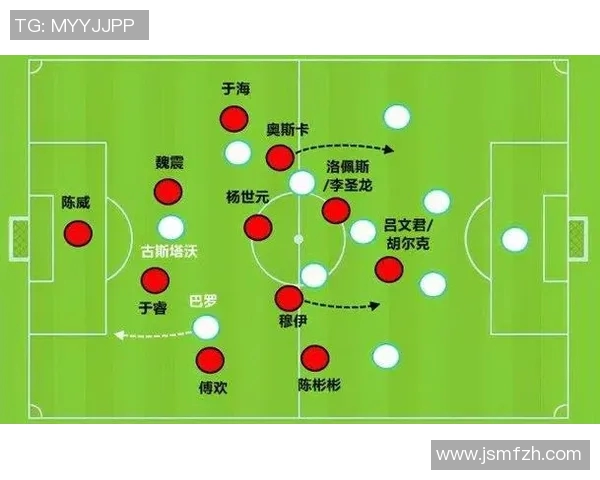 深入分析西安足球队整体压制战术的优势与实施策略